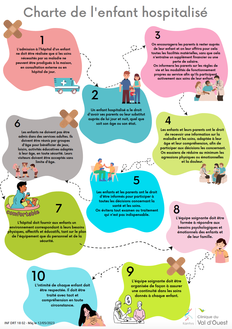 inf-drt-18-02-charte-de-lenfant-hospitalise-png