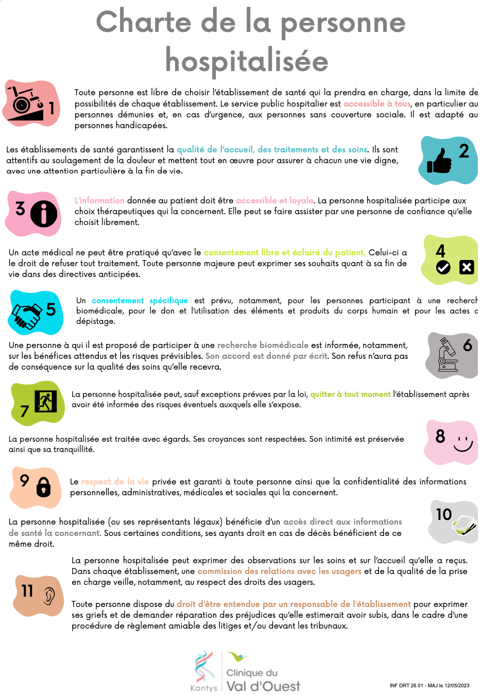 inf-drt-26-01-charte-de-la-personne-hospitalisee-fr-en-ar-png
